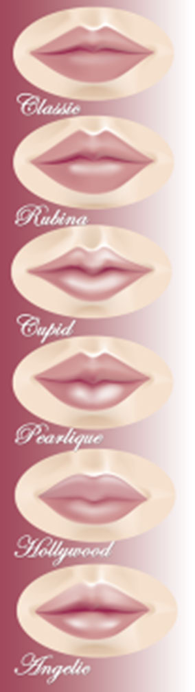 Lips personality thick 10 Types